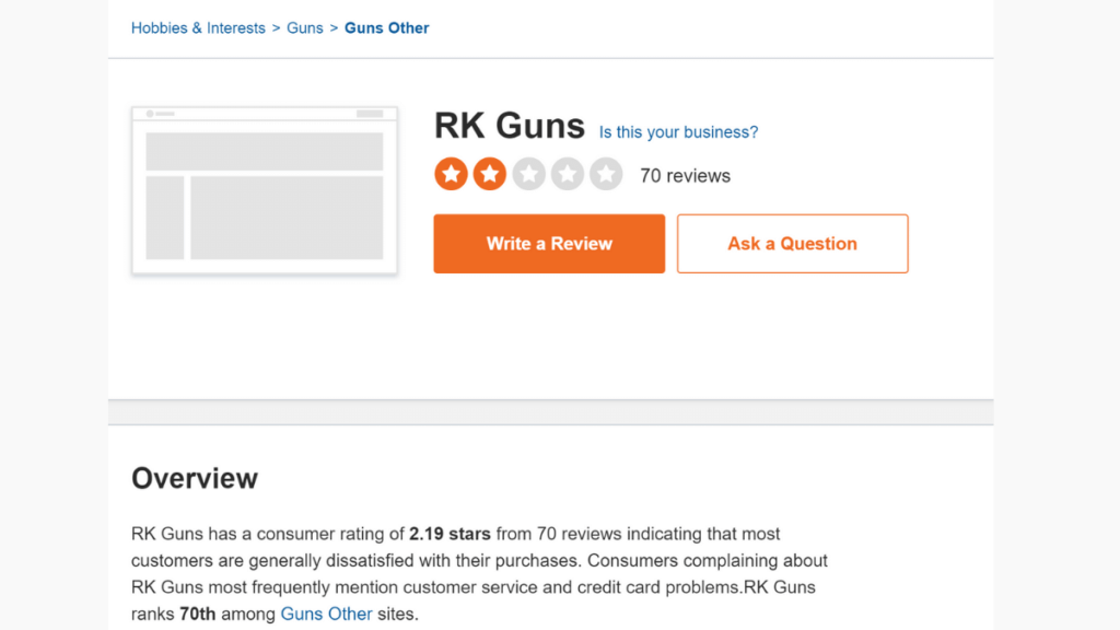 is Rural King Guns legit?
